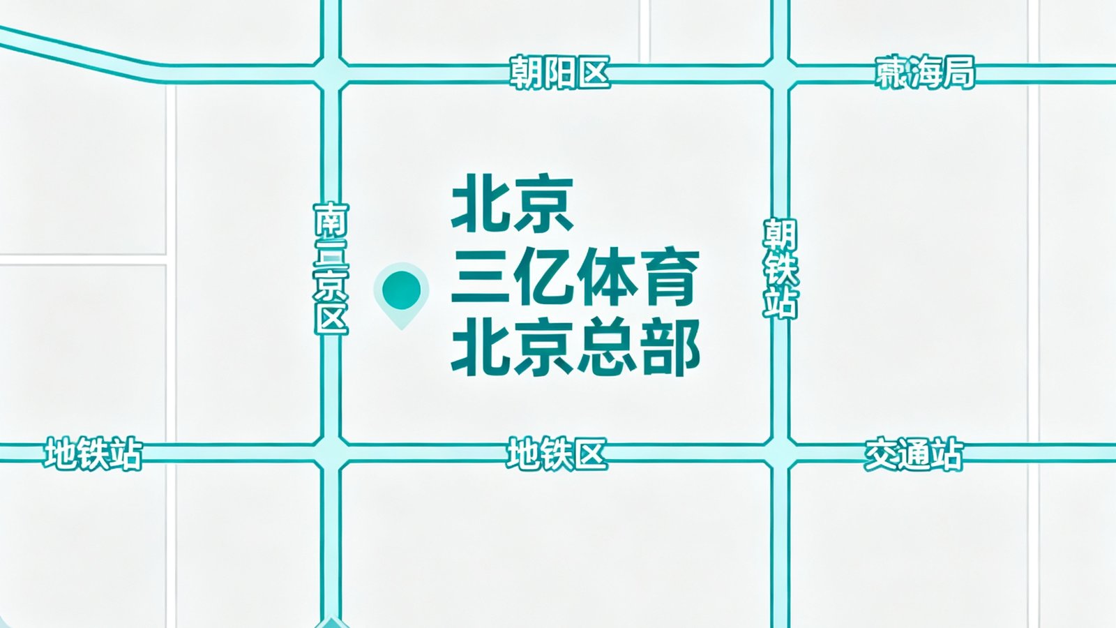 一张标注了三亿体育北京总部位置的简约地图，显示公司位于北京市朝阳区望京科技园区，周边标注了主要交通干道和地铁站，地图风格现代简洁